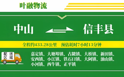 中山到信丰县物流公司