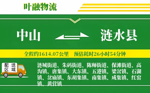 中山到涟水县物流公司