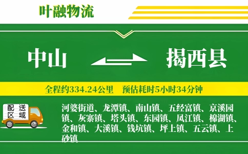 中山到揭西县物流公司