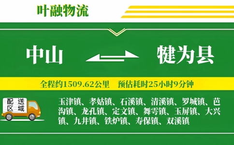 中山到犍为县物流公司