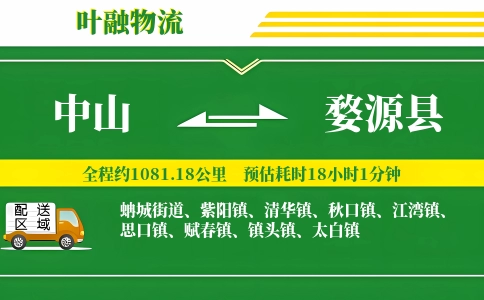 中山到婺源县物流公司