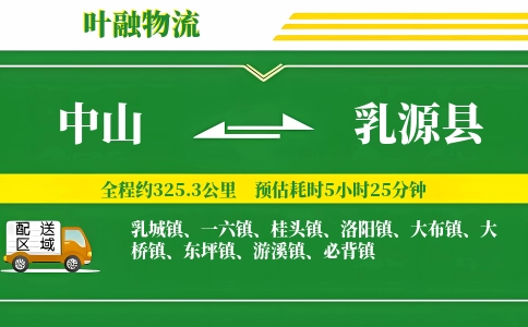 中山到乳源县物流公司